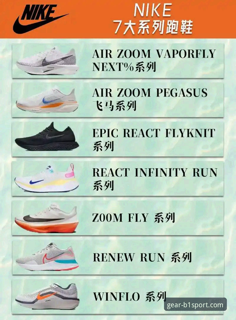 专业运动装备品牌排行必备产品深度评测：行业趋势与必一运动7F9K型号解析