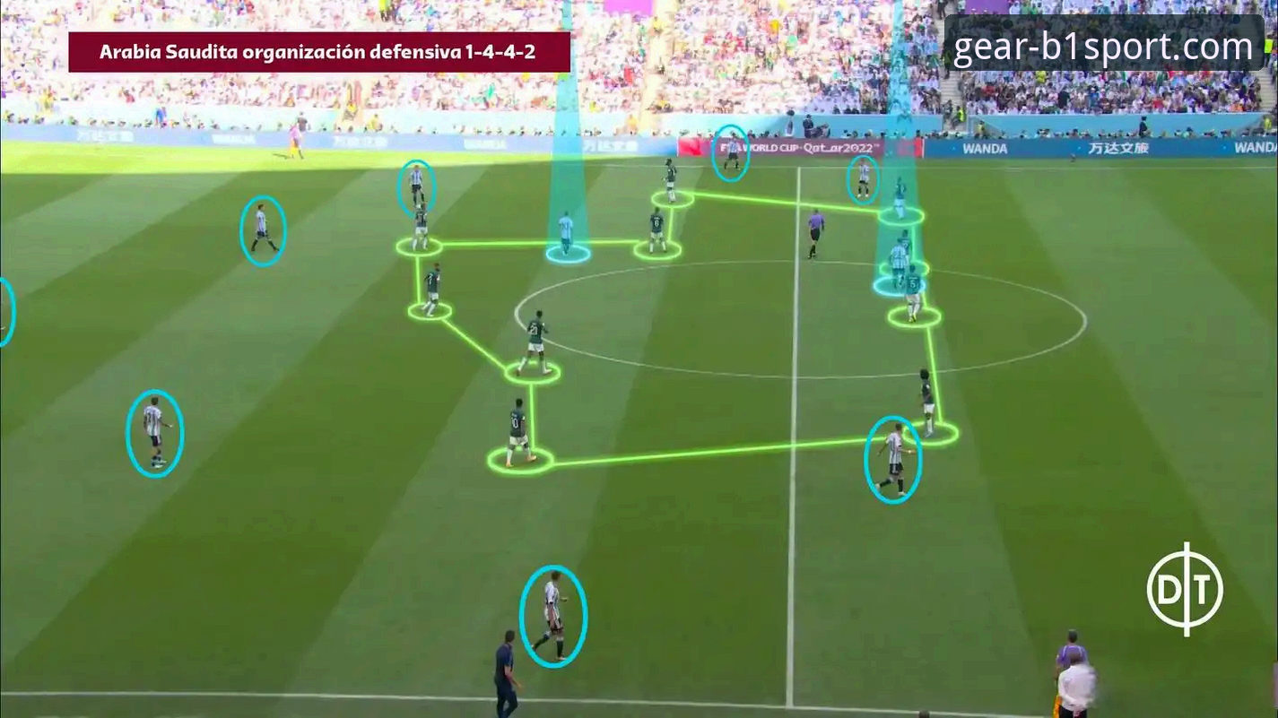 阿根廷5-0友谊赛复盘与战术解析操作教程