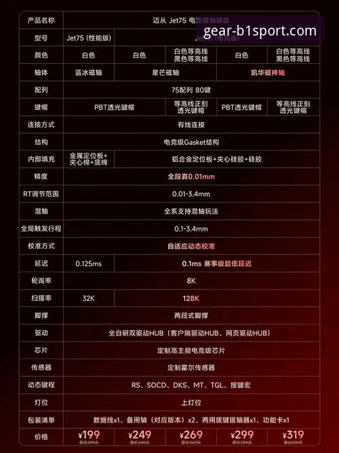 必一运动平台F9K型号评测完整指南：从新手到高手的实用攻略