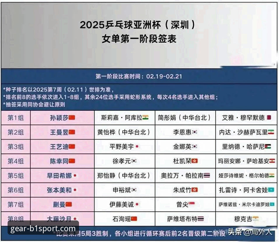 拉菲尼亚受伤事件全面解析：从巴西队内层级问题看运动装备选择的重要性