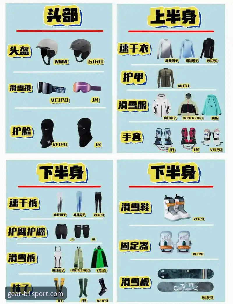 运动装备送礼推荐完整指南：从新手到达人的选购秘籍