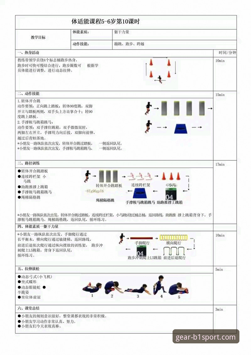 如何像必一运动平台一样，科学评估你的运动装备耐久性？